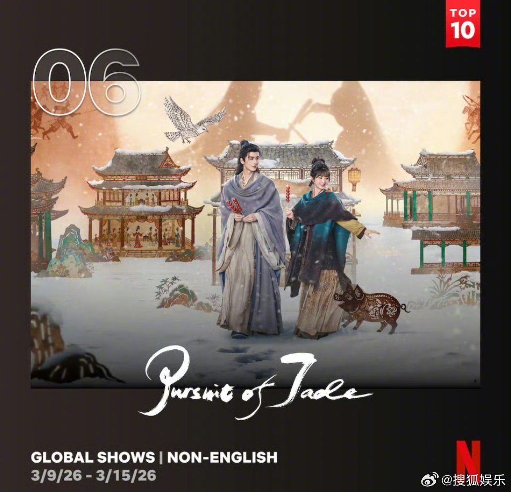 张凌赫、田曦薇、任豪、孔雪儿、邓凯等主演的逐玉 播出大半，依旧还是鲨疯模式。今日