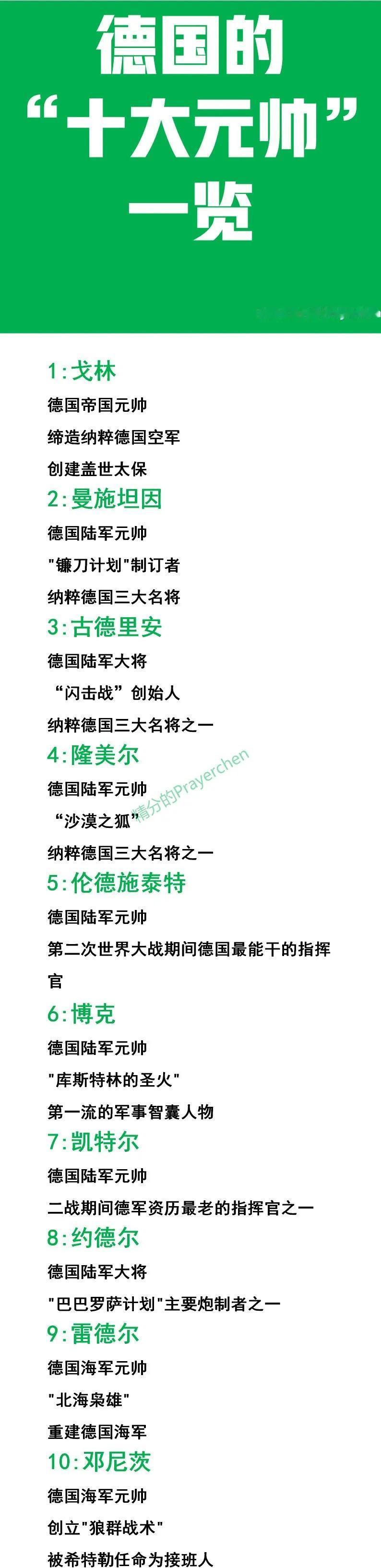 戈林：德国“十大元帅”之一；
古德里安：德国“十大元帅”之一；
隆美尔：德国“十