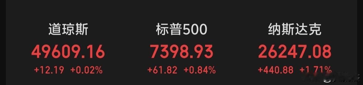 隔夜纳斯达克继续大涨，大科技领涨，大A今天应该也上班啊！