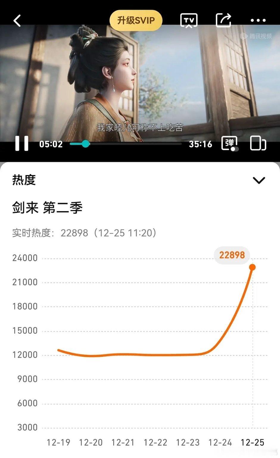 剑来动漫今天开播 