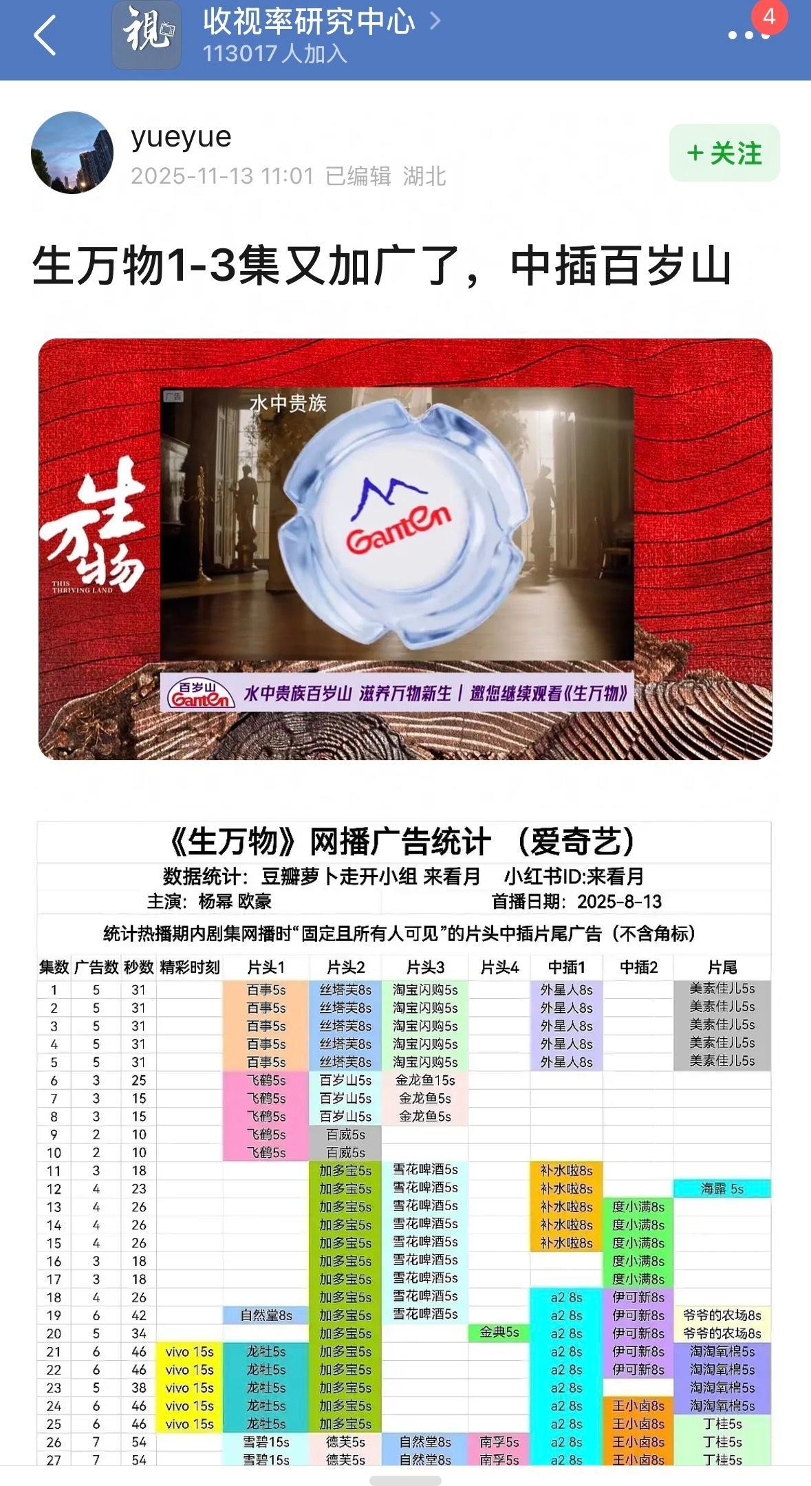 报！《生万物》1-5集又加广啦！中插百岁山图3又更新了真长尾啊，播完这么久还再加