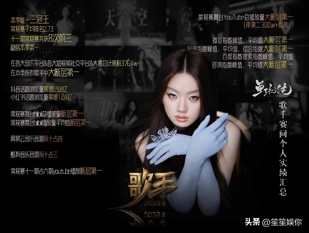 追星本质就是追自己。女孩把单依纯当精神领袖，膜拜她自由魅惑、先锋不羁，活成自己不