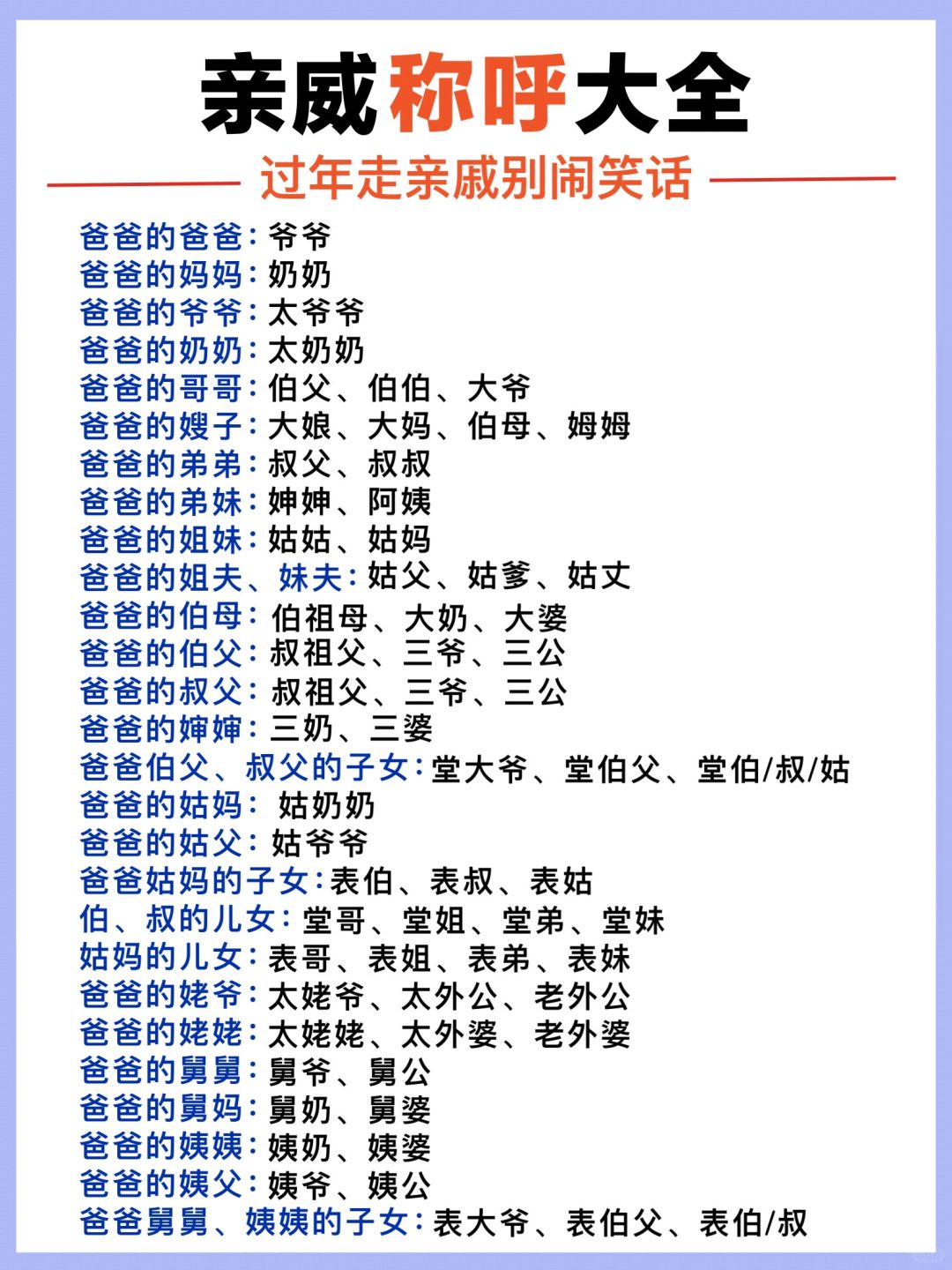 过年走亲戚称呼大全，给孩子收藏！避免尴尬✅