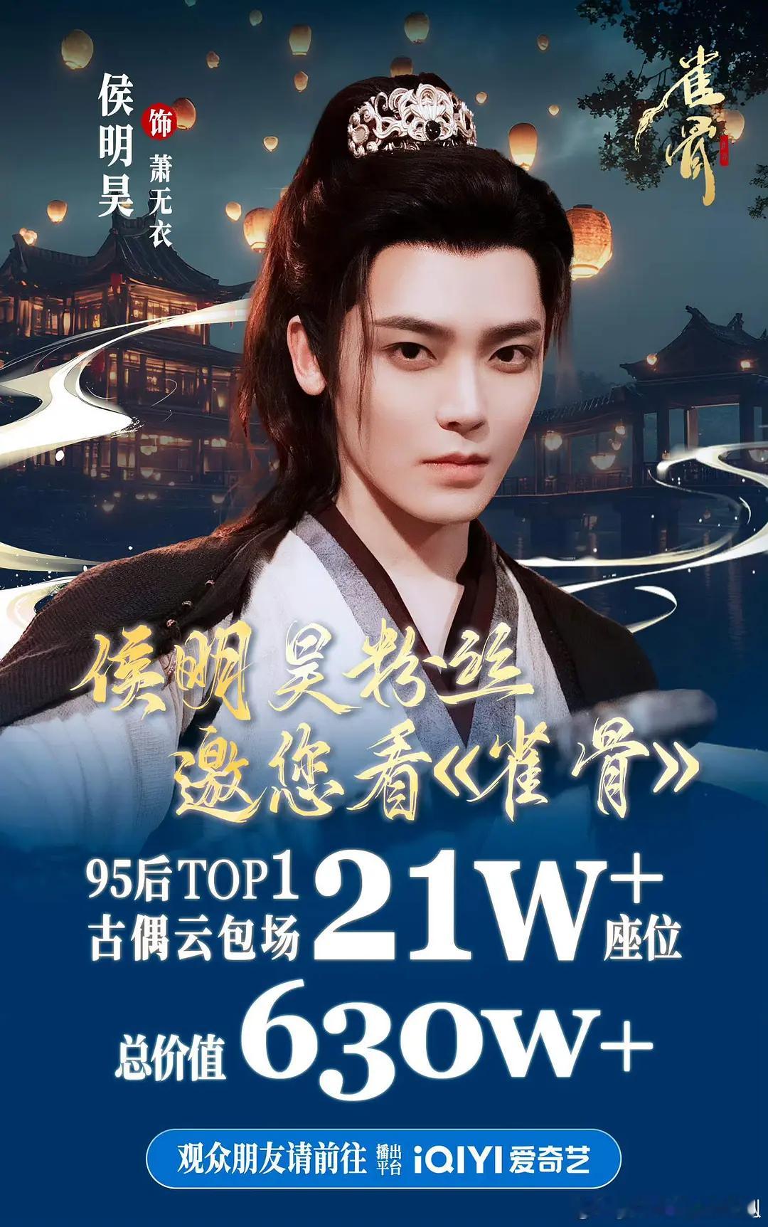 粉丝为侯明昊新剧《雀骨》云包场21W+，目前95生TOP1 