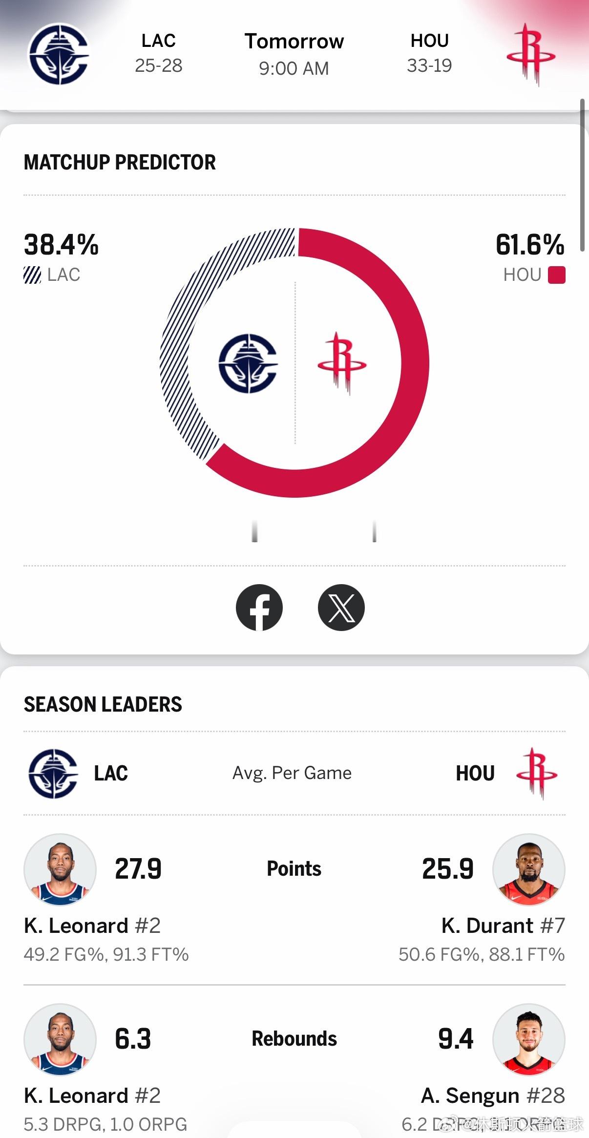 明天继续赢快船vs火箭休斯顿火箭休斯顿火箭