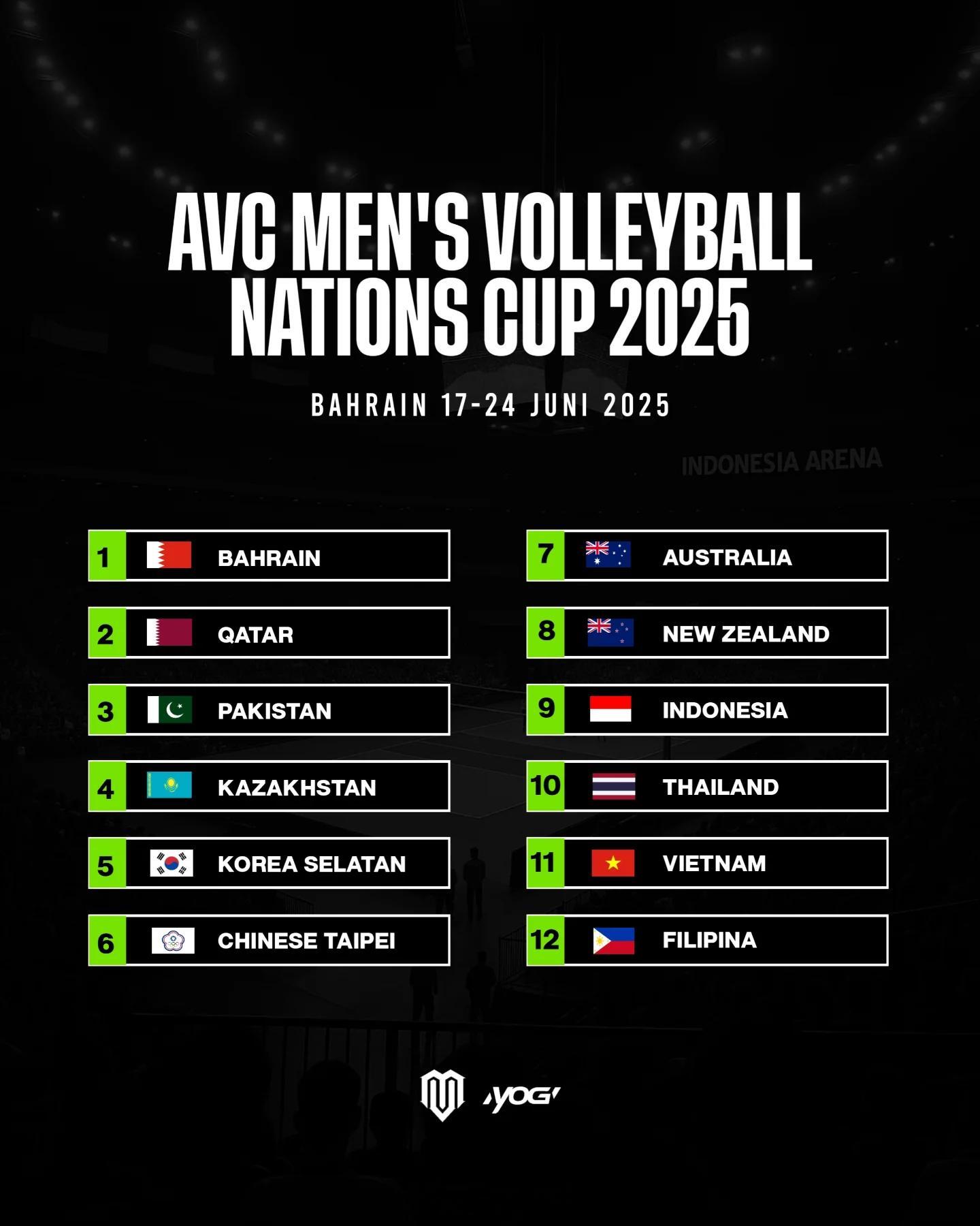 2025亚排联男排国家杯（2025 AVC Men's Volleyball N