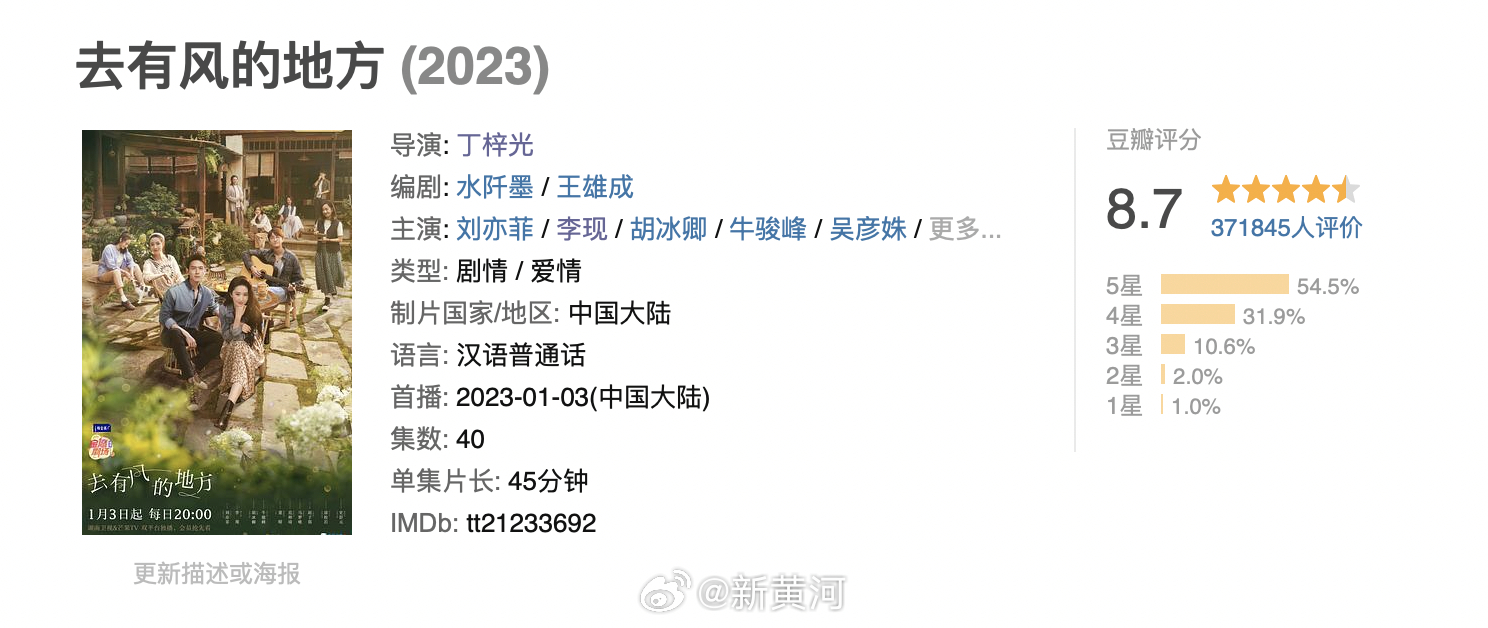【#有风开播2周年含金量还在上升#】 #刘亦菲李现梦回有风# 平安夜、参加朋友聚