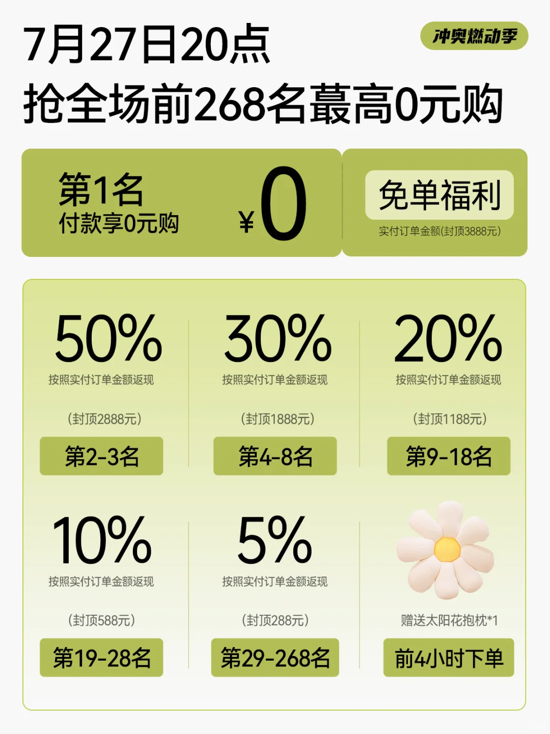 727冲奥燃动季！这次是来真的啦！