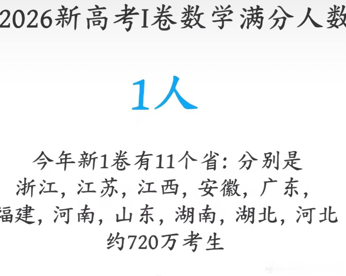 高考数学唯一满分这算不算是亿里挑一？我做梦都不敢梦的数学分，居然真的有人做到了，