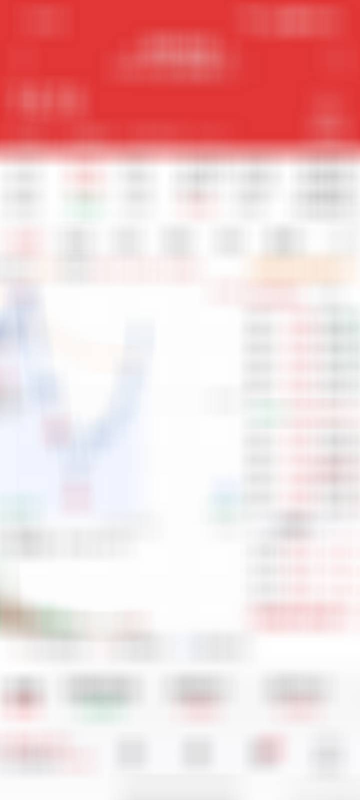 B满了，弹尽粮绝。 