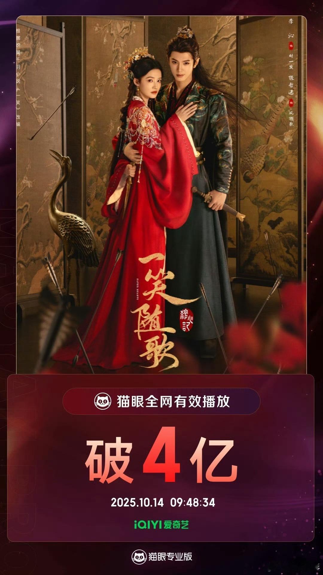一笑随歌全网有效播放破4亿 李沁、陈哲远《一笑随歌》全网有效播放破4亿了，付一笑