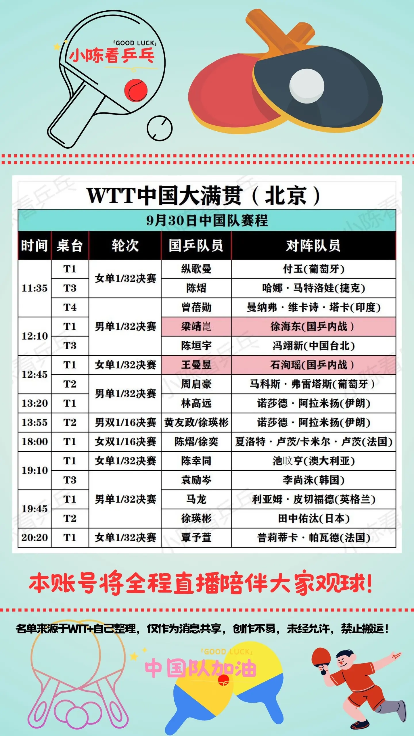 WTT中国大满贯9月29-30日国乒赛程。