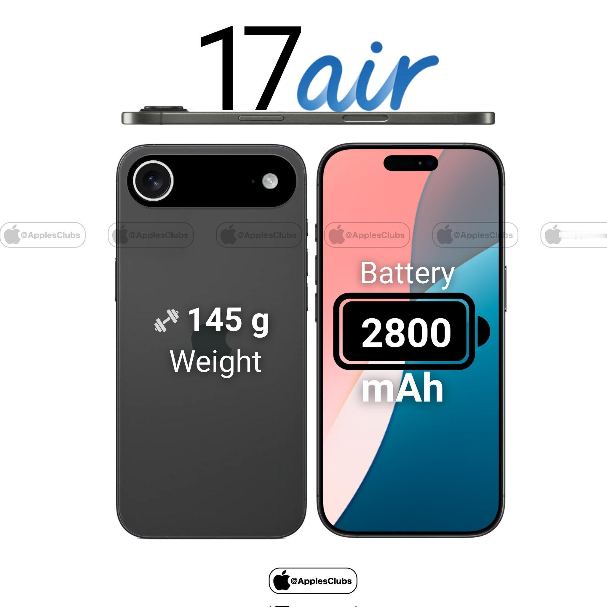 iPhone 17 Air 🔋电池容量只有 2800 mAh ，重量 145 