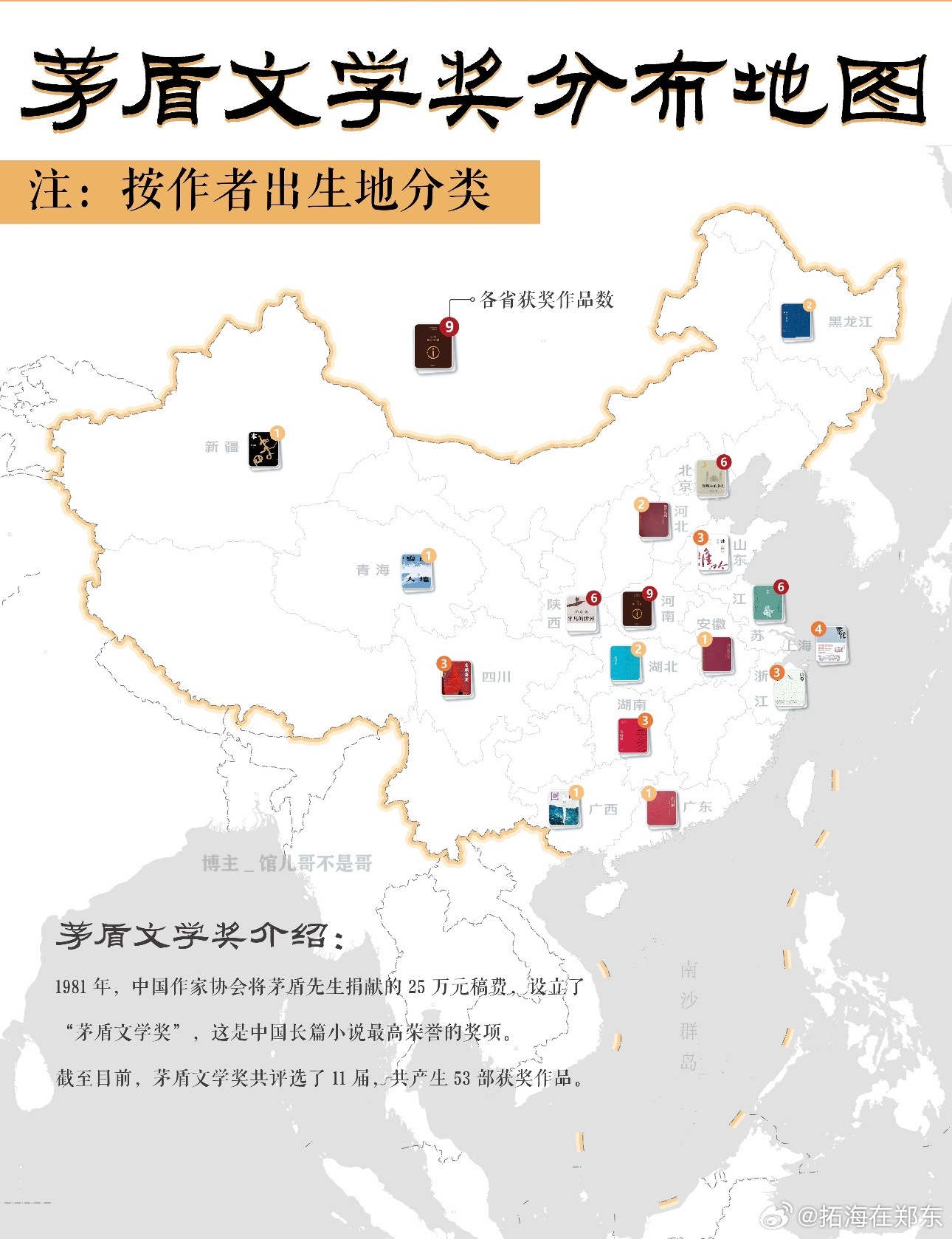 之前我一直以为陕西作家多，没想到河南这个文化大省的含金量更高