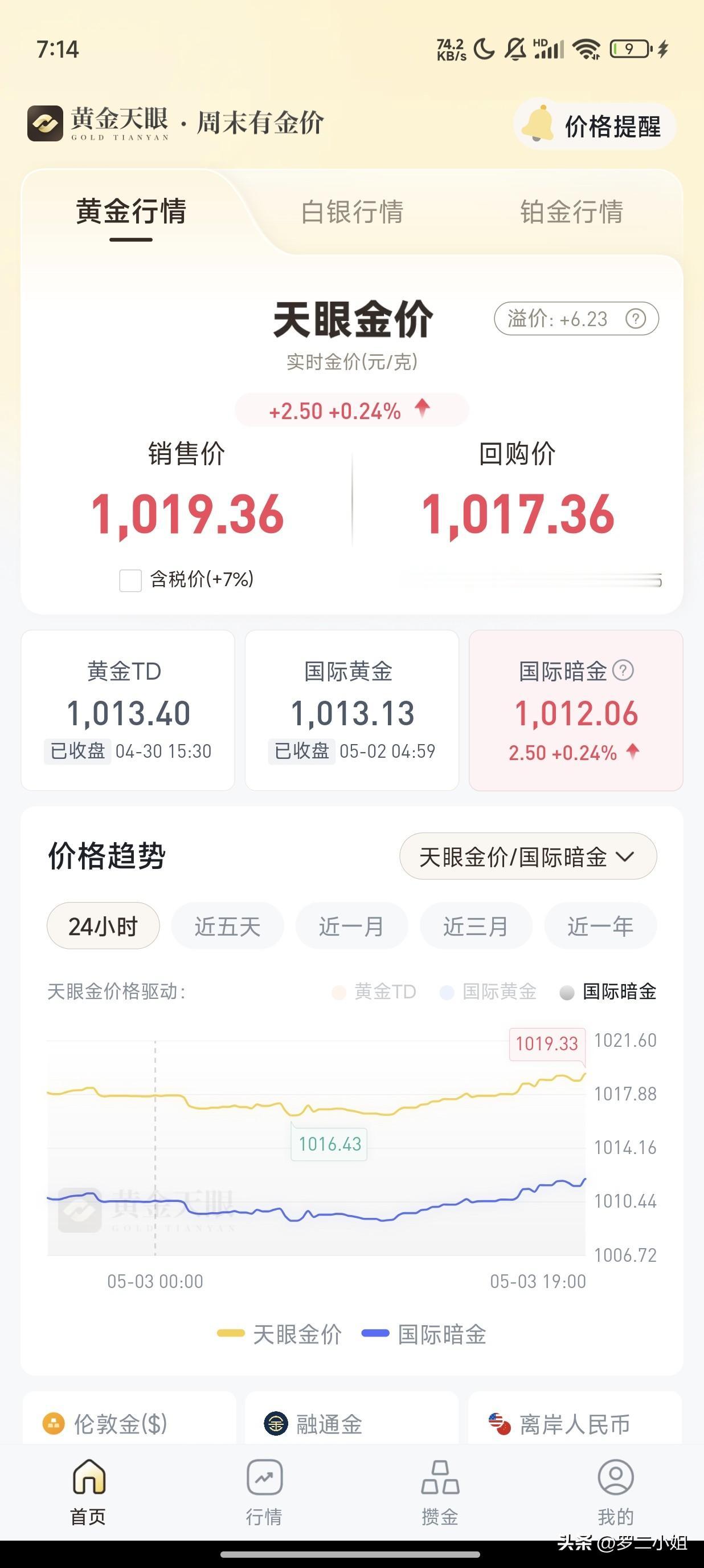我这个人就是闲不住，本来学习挺好的，老公不让继续考证书了，所以我大把的时间，所以