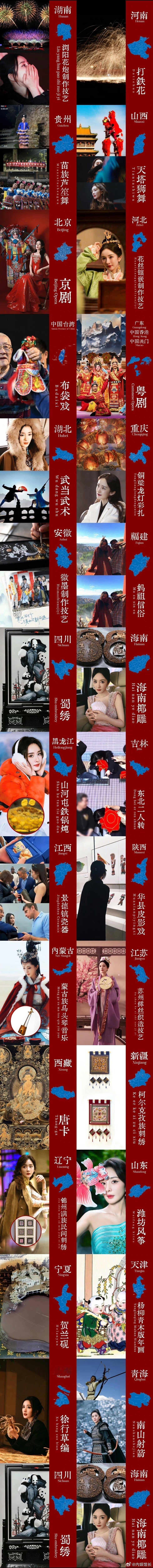 #杨幂庆生的创意##杨幂非遗文化科普# 杨幂庆生的创意是结合杨幂的影视作品与粉丝