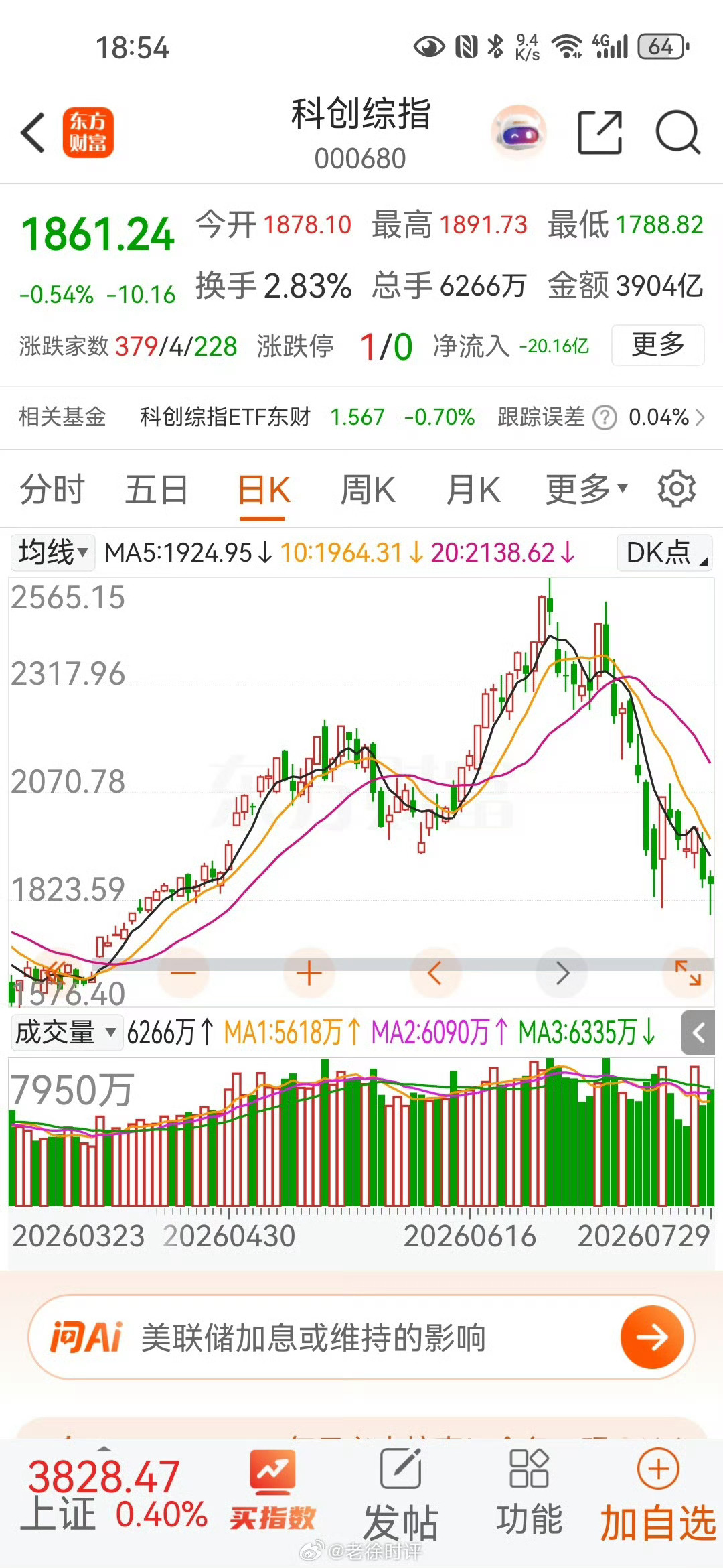 科技基金比炒股风险大很多人误以为基金比炒股稳妥，科技主题基金却打破这个认知。个股