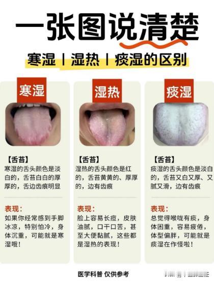 一张图说清楚，寒湿，湿热，痰湿的区别！看看你是哪一种？