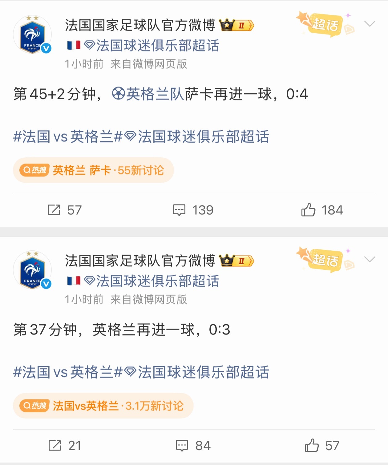 法国vs英格兰上半场英格兰打进4球下半场法国连追4球最终4-6这场比赛太考验心态