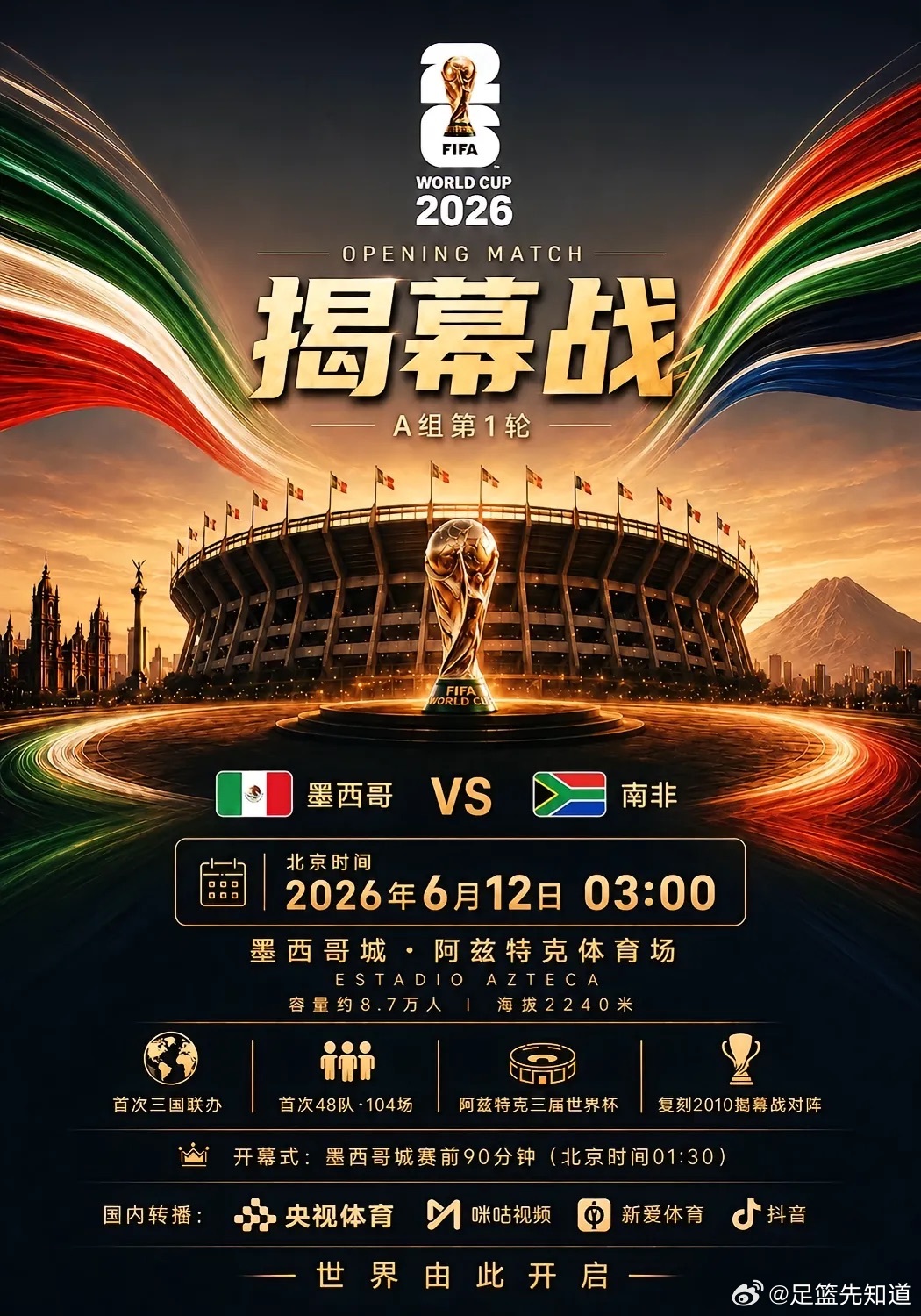 世界杯揭幕战 冷知识：墨西哥在世界杯开幕式上从来没有赢过