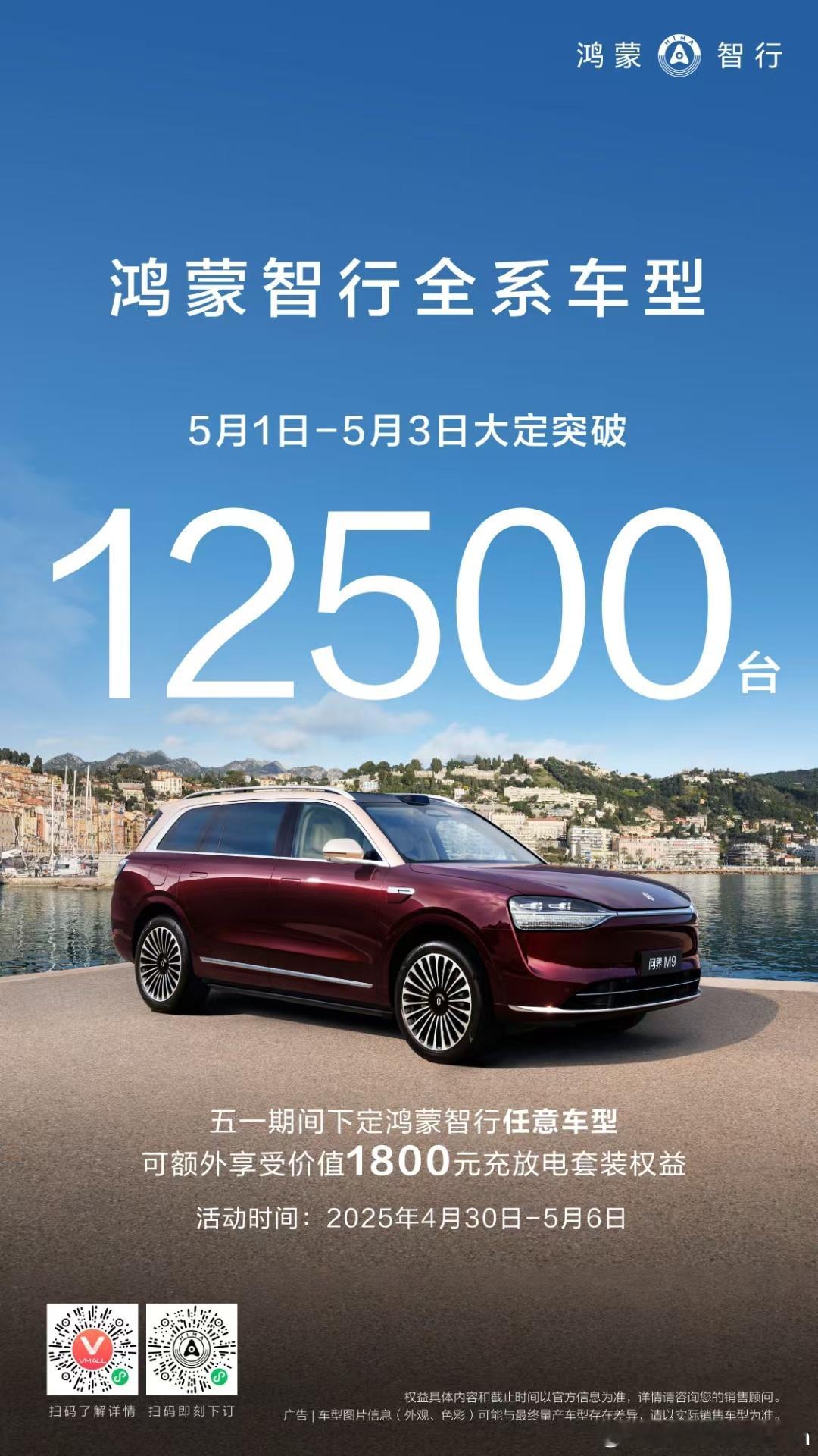 大家催的战报来了，5.1-5.3。全系12500，容我去打探一下M8的数量[do