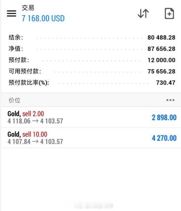 在我的团队还能让你累着赚钱啊？不可能！必须让你们躺着把钱挣了
