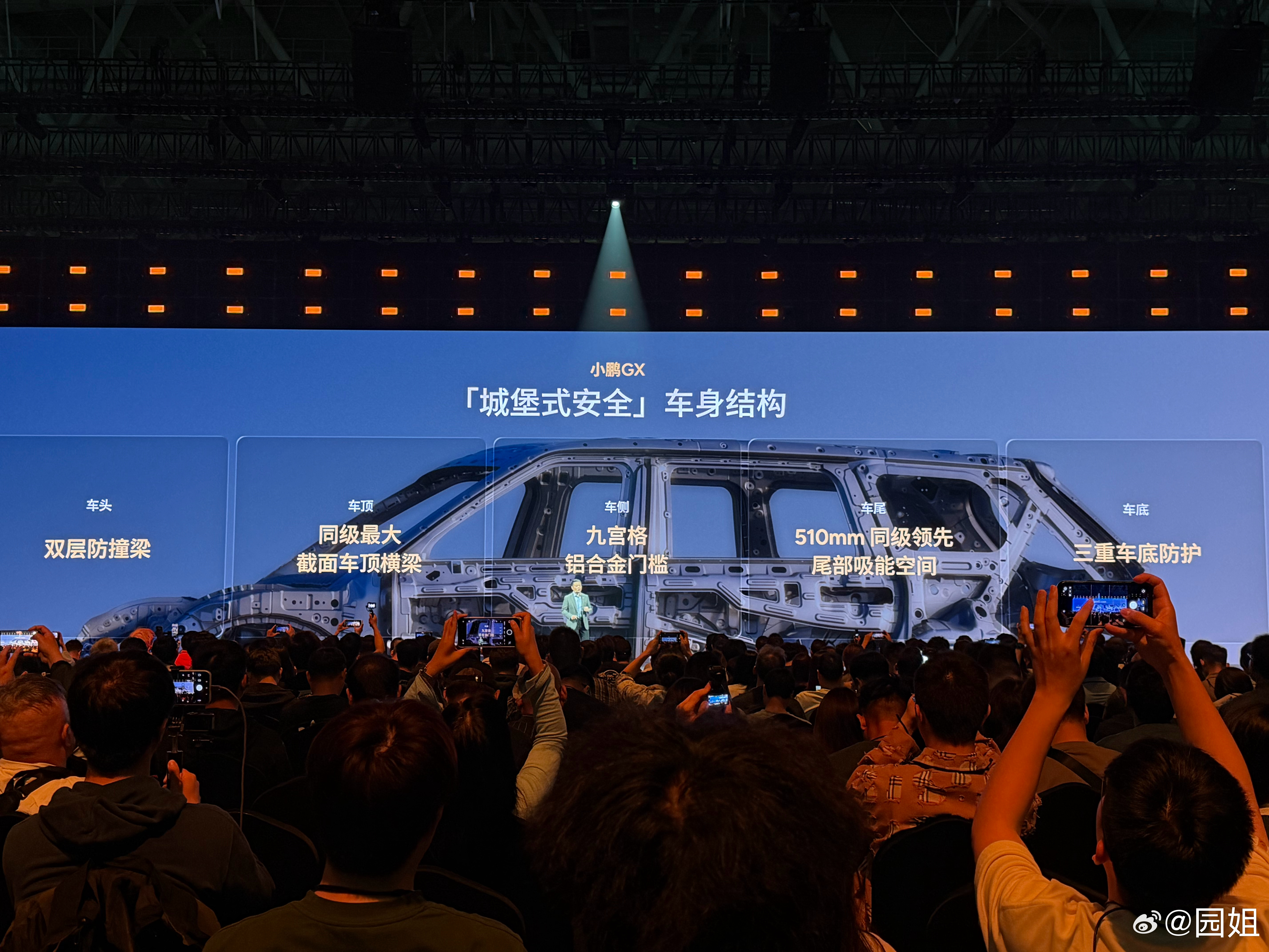 #何小鹏称GX上下前后左右都抗撞##小鹏GX把四大安全测试场搬到发布会#小鹏GX