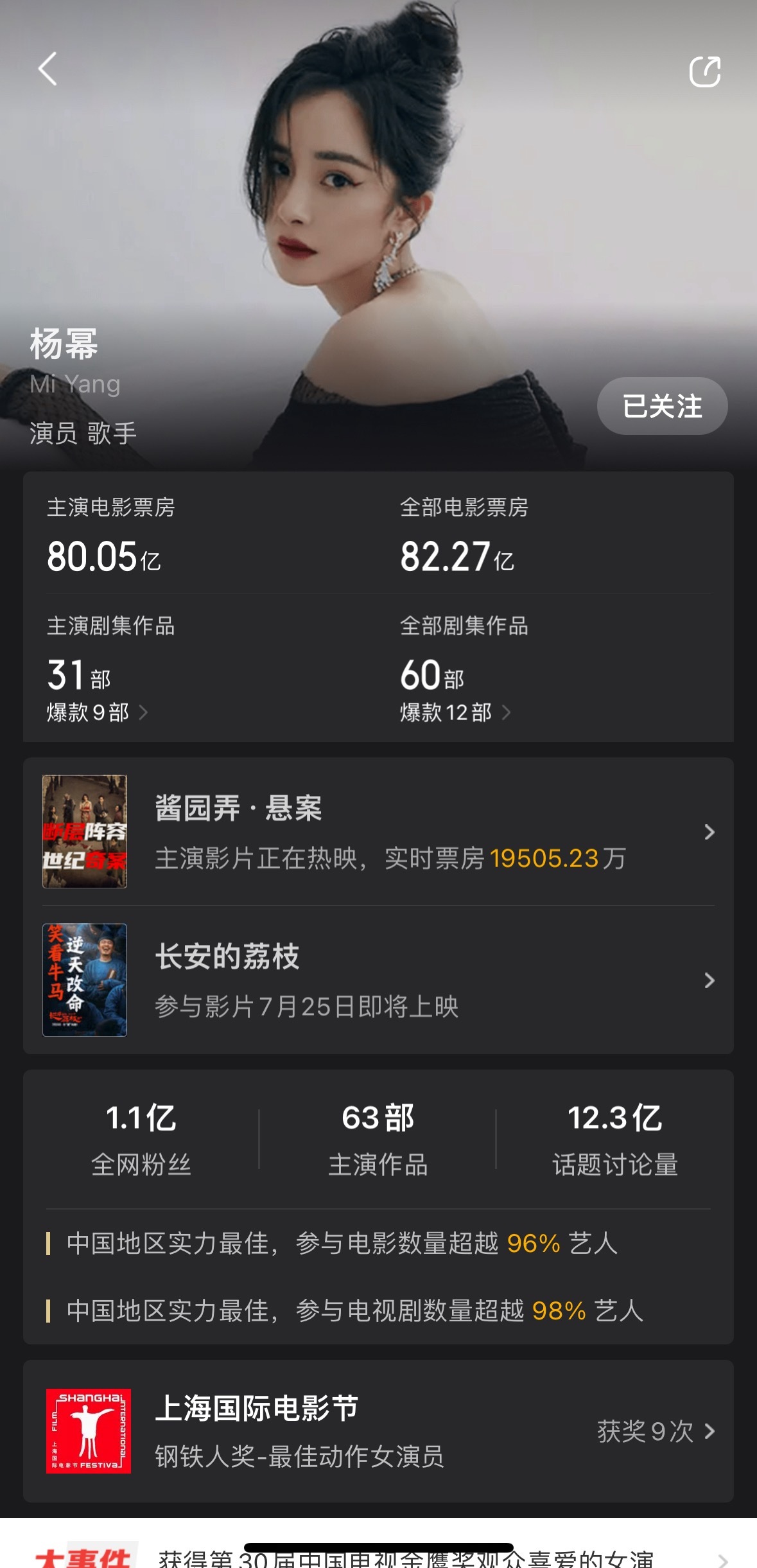 杨幂主演票房破80亿 恭喜杨幂主演的票房破80亿，这也是作为优秀电影人，交出的一