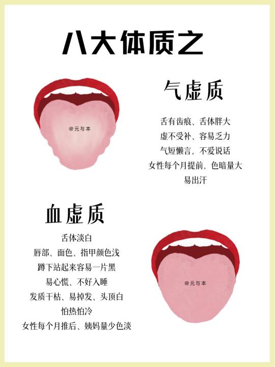 八大体质之血虚质和气虚质，你属于吗？