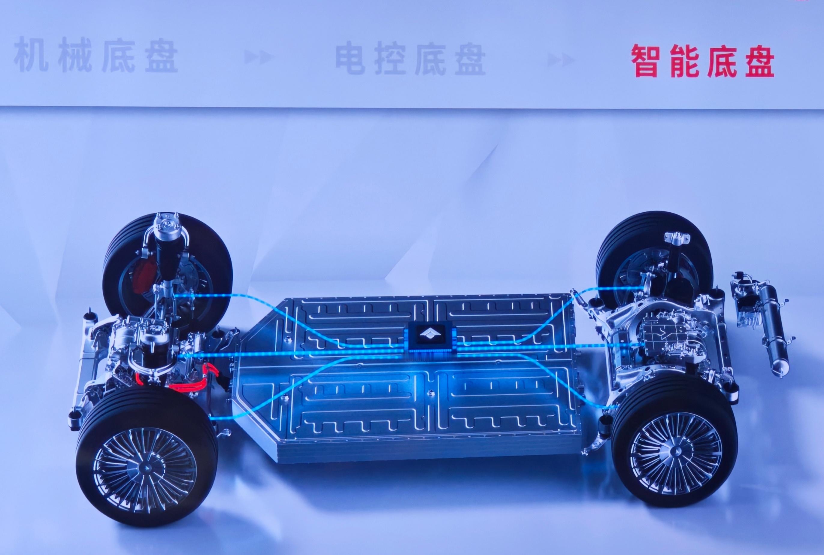 #车若初见[超话]# 底盘玩儿出新花样，昊铂智慧数字底盘来了！汽车底盘作为车辆上
