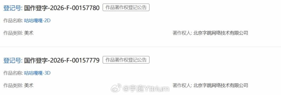字节跳动是怎么来的底气。申请咕咕嘎嘎的版权的……和视觉中国学的吗？ 