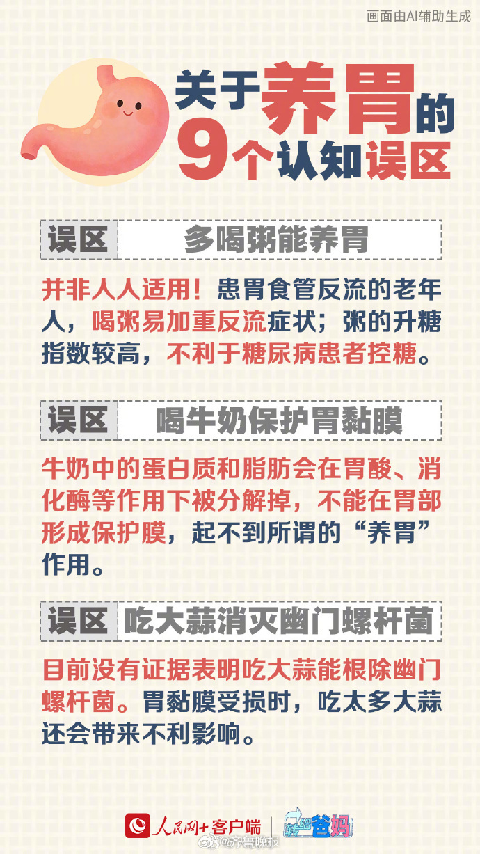 #日常实用大全#【#胃病癌变前的6个求救信号#】胃不舒服就喝粥、迷信“养胃”保健