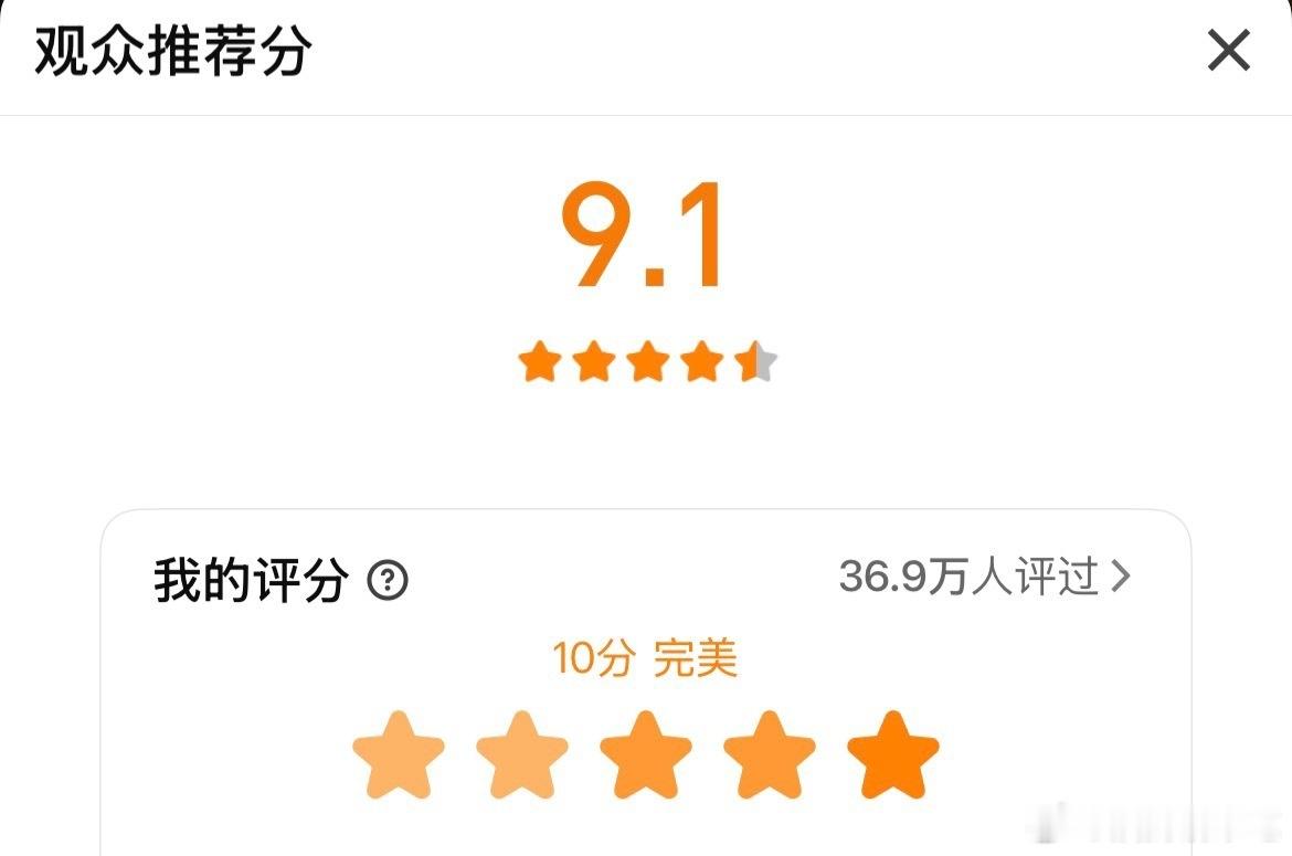 任嘉伦《无忧渡》爱奇艺站内评分涨到9.1了，近37万人打分，要知道站内评分都是看