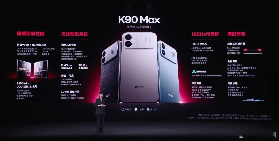 红米发布会REDMI K90 Max价格12GB + 256GB：首发价 299