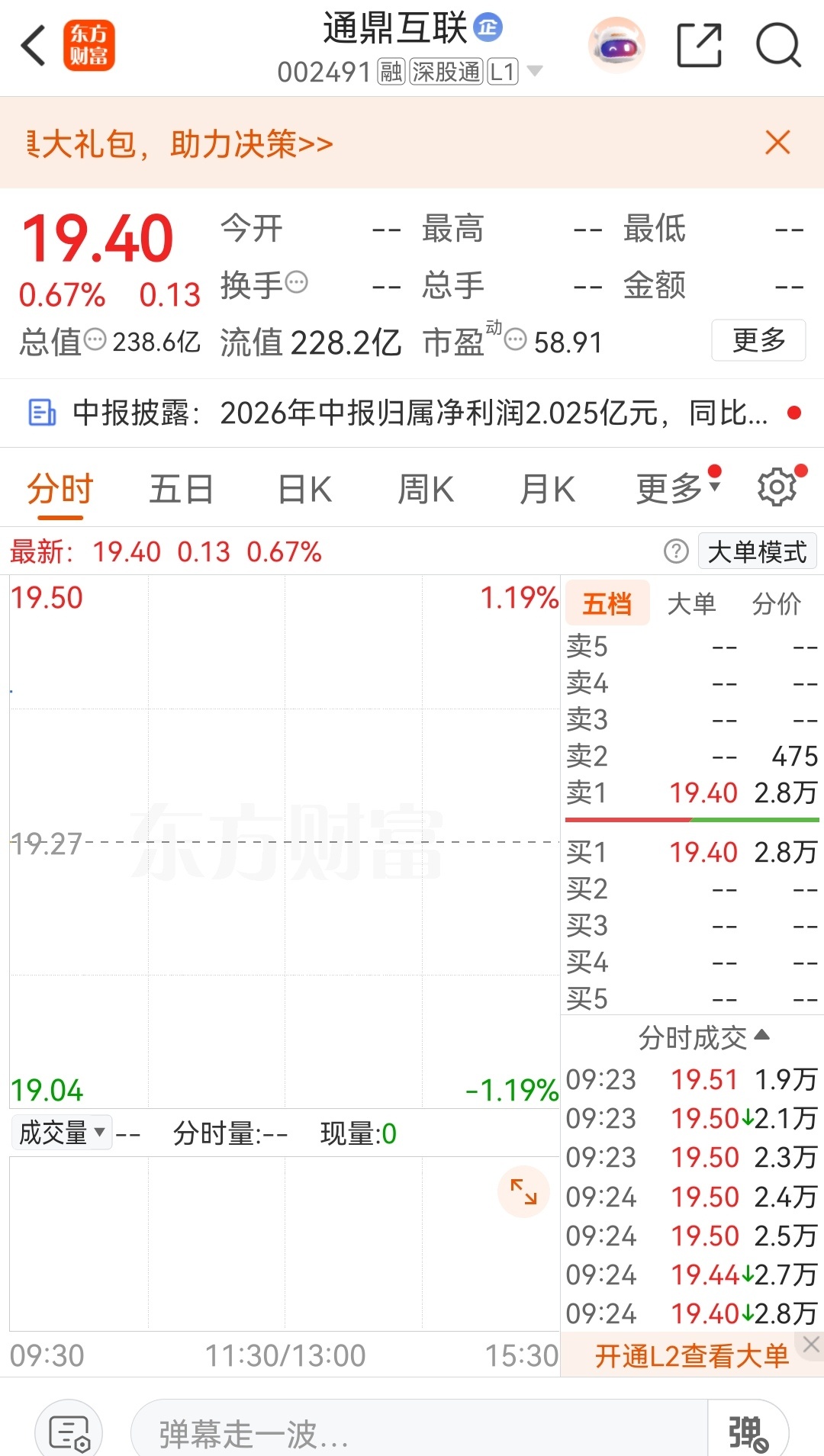 兄弟们   这个图片真的不错呢！明白  回复  收到，不构成投资意见。 