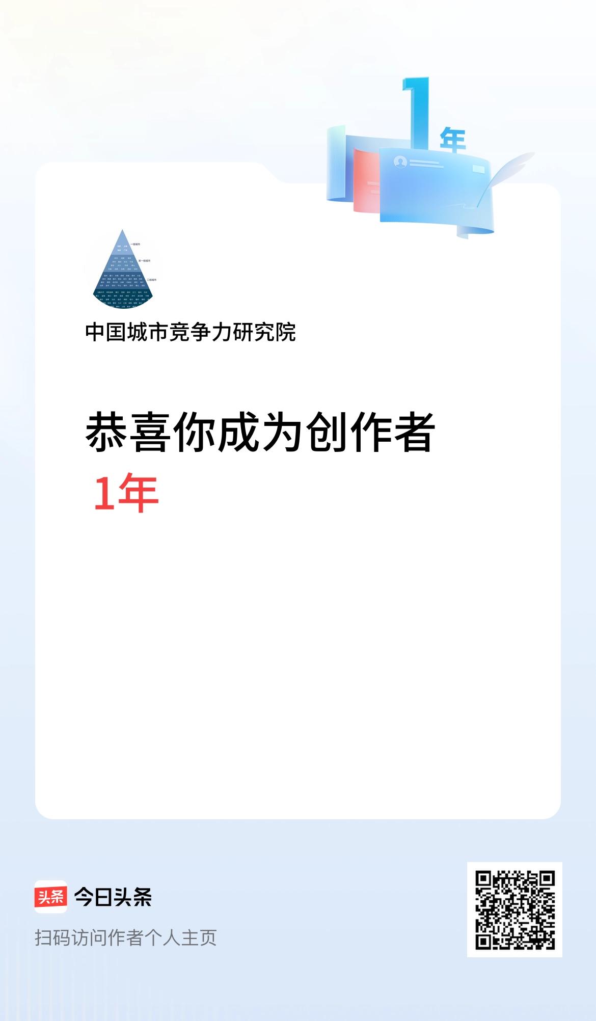 今天是我在头条成为创作者的第1年！