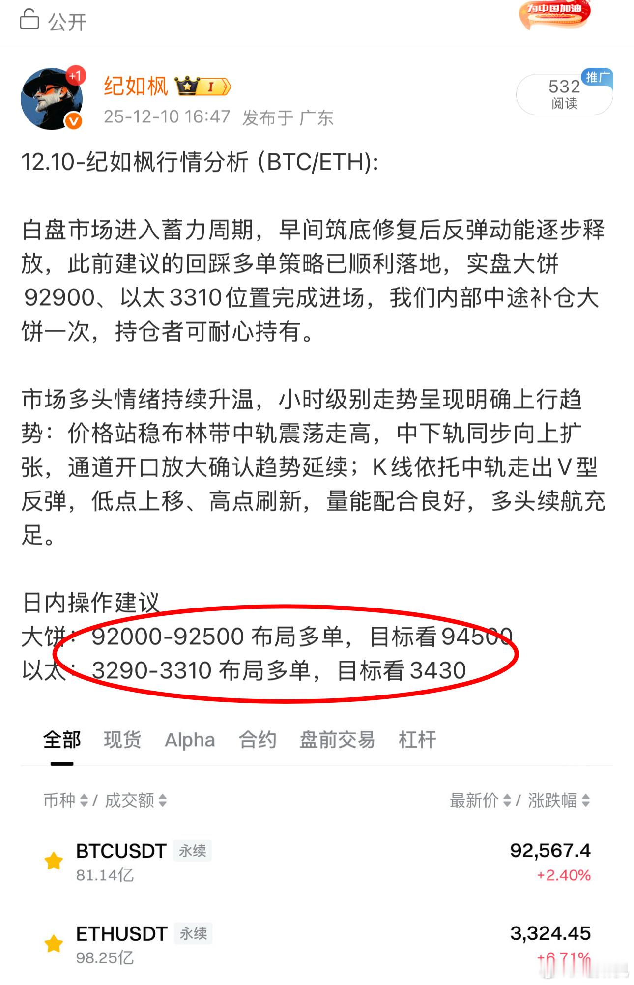 今日午间曾给出多单提示，大饼给到93200，以太给到3370一带，目前来看还在震