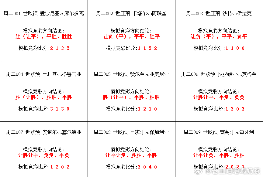 九阴真经！五大联赛这里有料 ​​​
