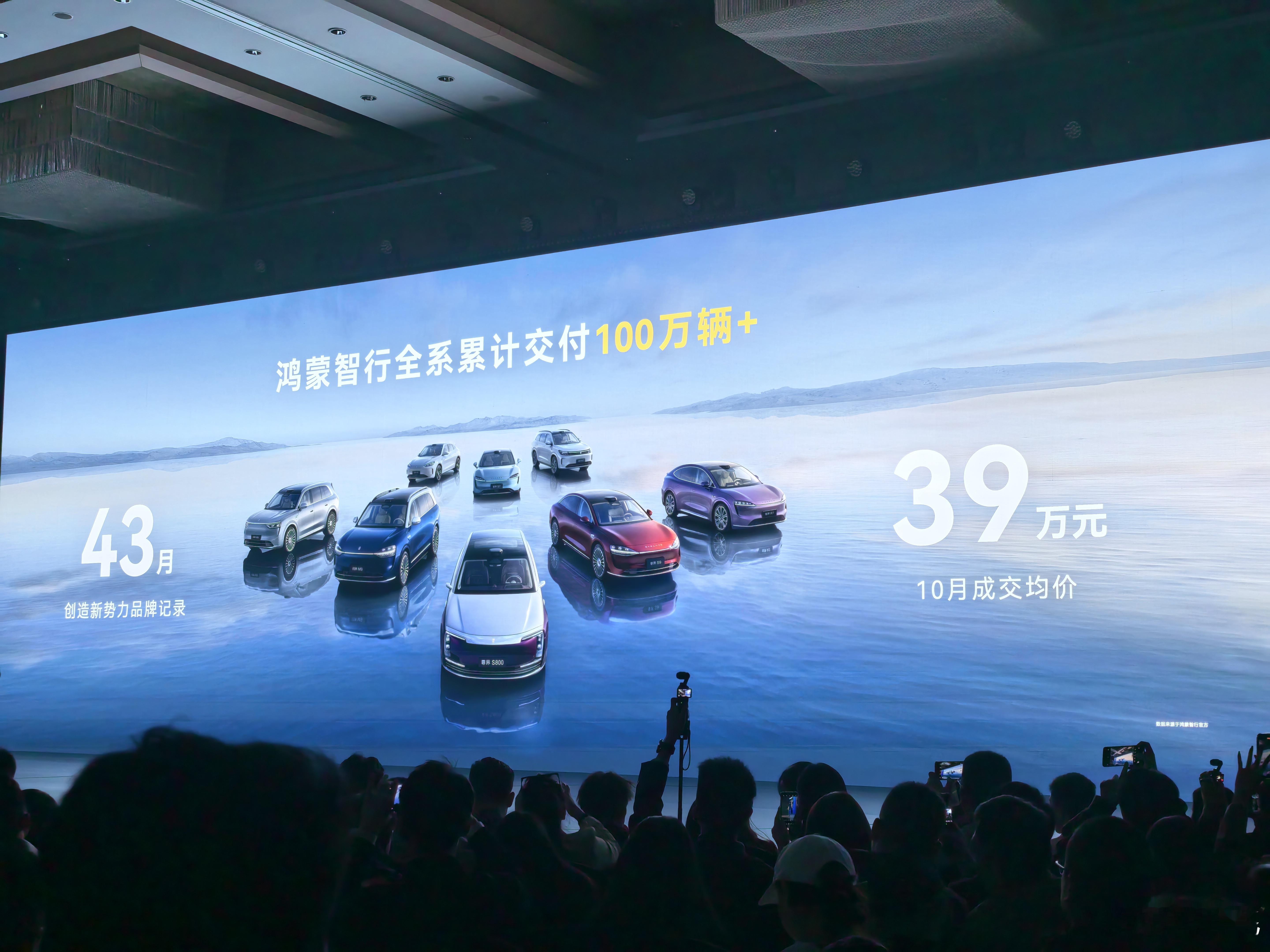 老余说明年问界要再上一个台阶！难道是问界单一品牌冲击百万年销？ 