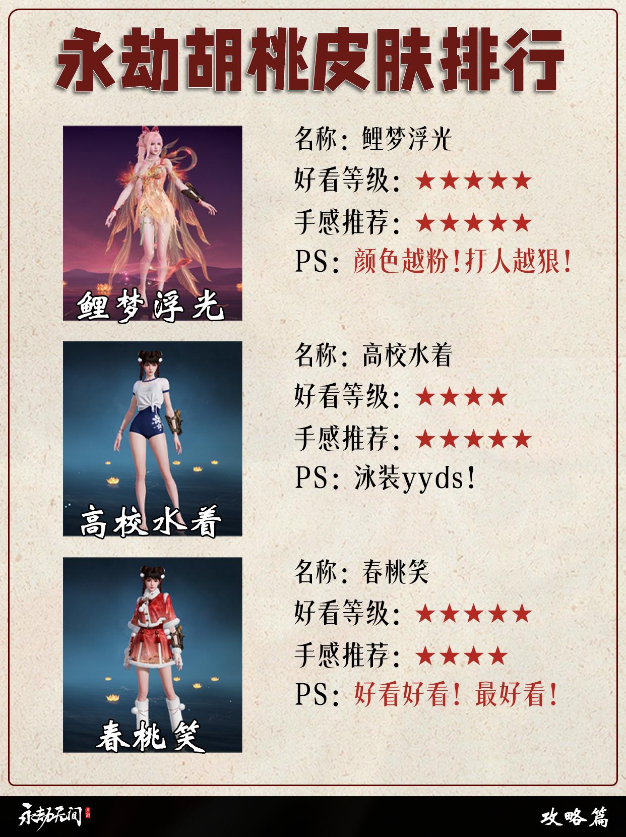 永劫胡桃皮肤排行。