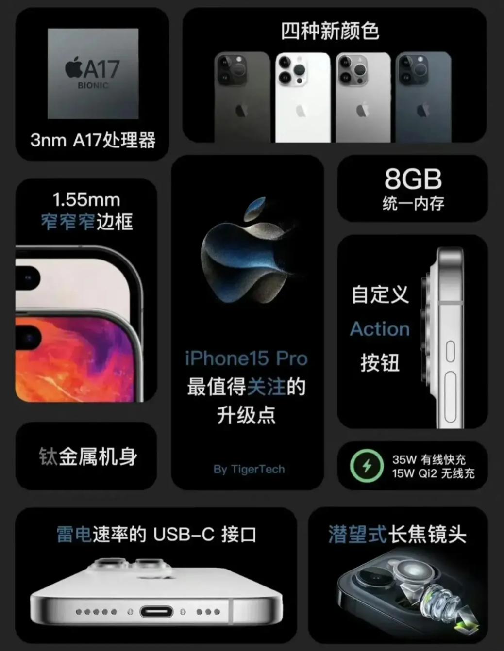 刚把苹果发布会仔细看了一遍，不做参数党，简单聊一下#iphone15#这次的看点