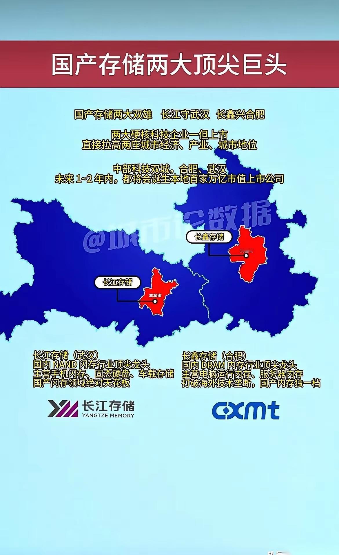 今天这个大跌和长鑫存储和长江存储一前一后上市，有极大的关系。这俩巨头正式上市，A