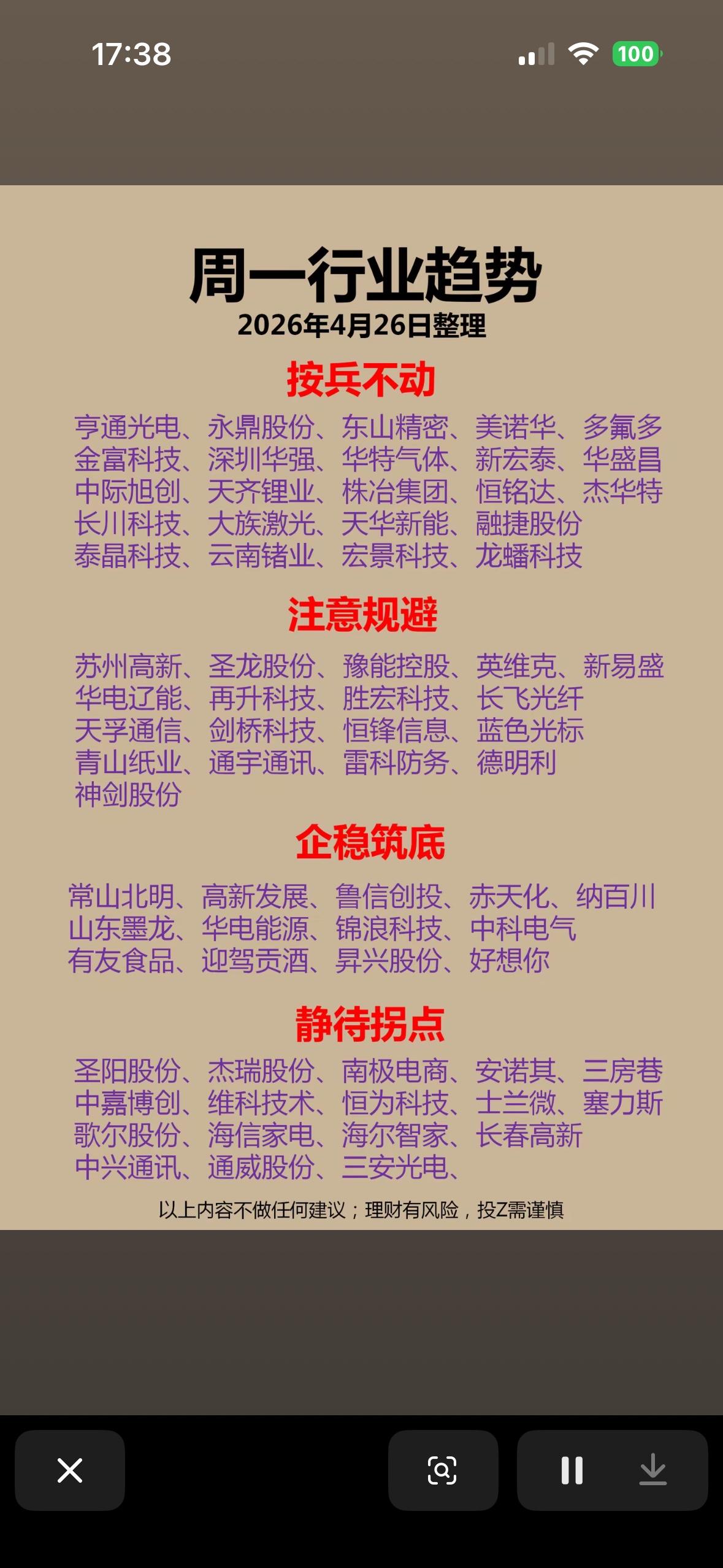 2026年4月26日行业趋势分析：按兵不动、注意规避、企稳筑底、静待拐点

20