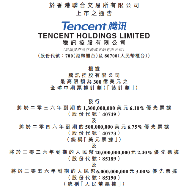 腾讯完成发行18亿美元及260亿元人民币票据 获准今日上市交易