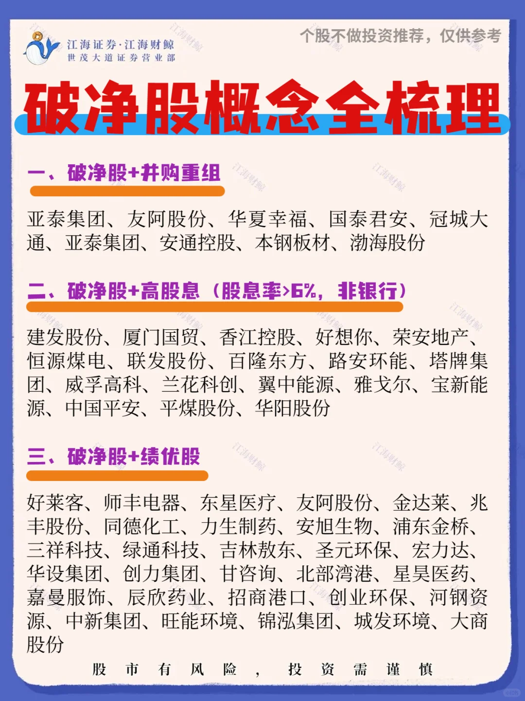 ✔破净股概念股全梳理