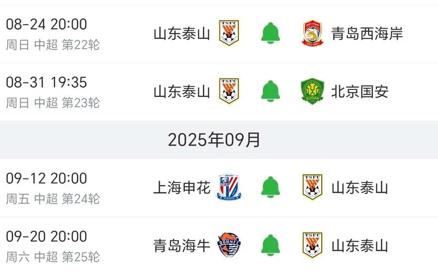 山东泰山队接下来四场比赛，能拿几分？胜平平胜，就是8分。
《济南时报》记者侯超发