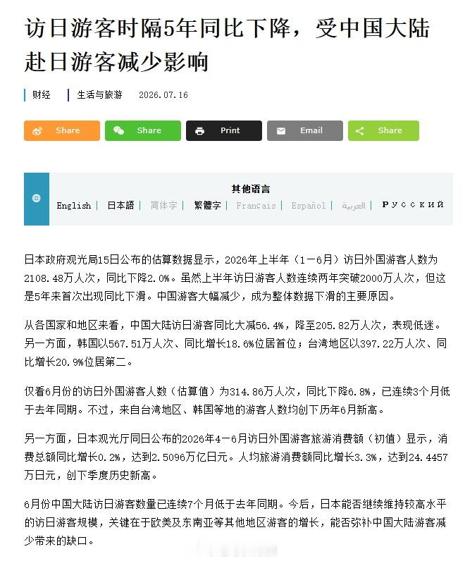 日本政府观光局15日公布的估算数据显示，2026年上半年（1—6月）访日外国游客