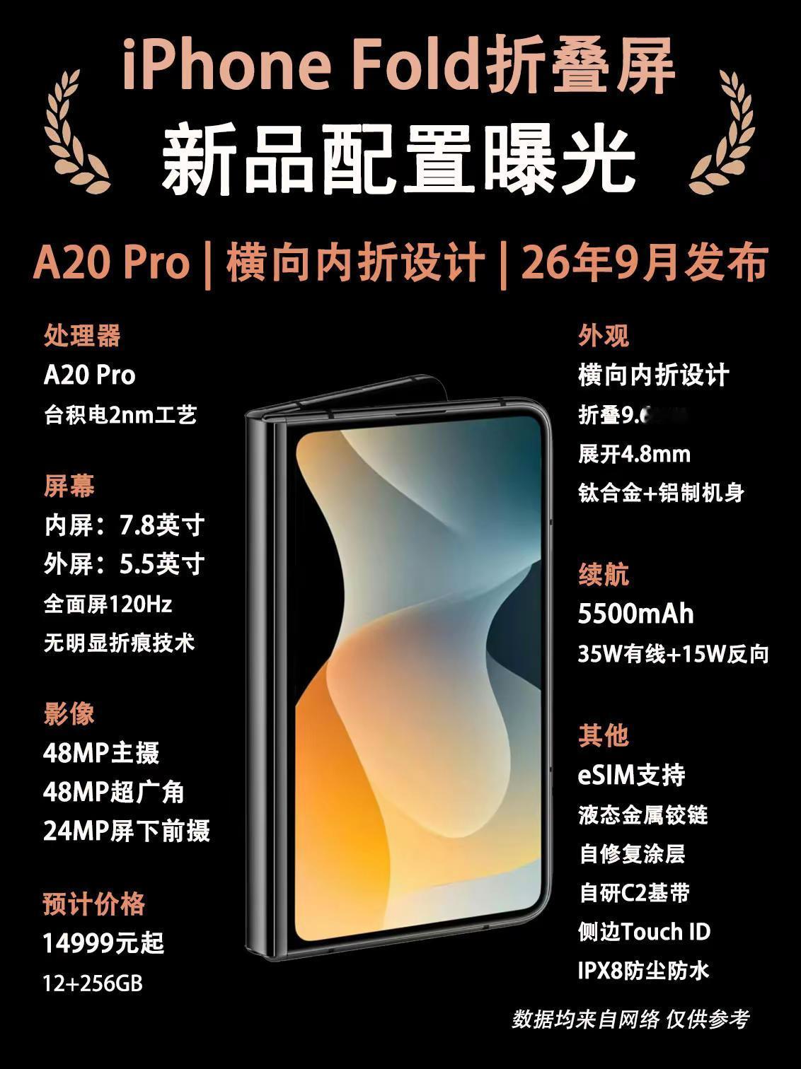 iPhone折叠屏新品配置曝光。iPhone折叠屏新品配置曝光，看完你心动了吗？