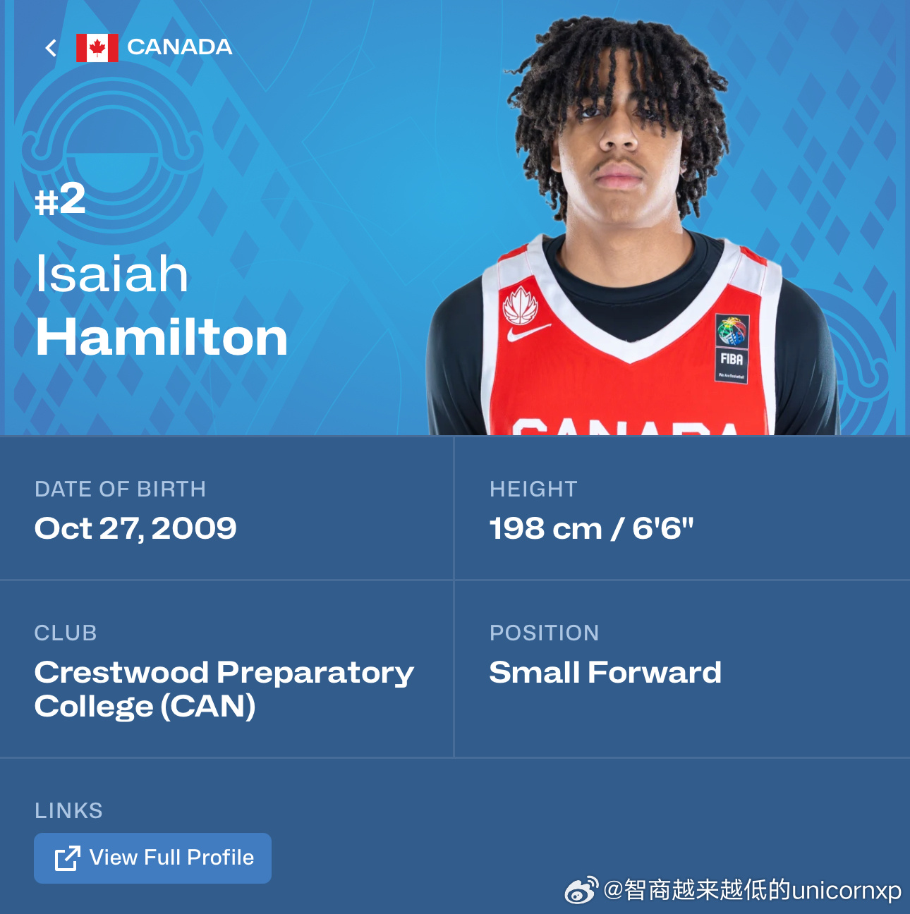 加拿大U16国青的Isaiah Hamilton和Jordan Fisher是另