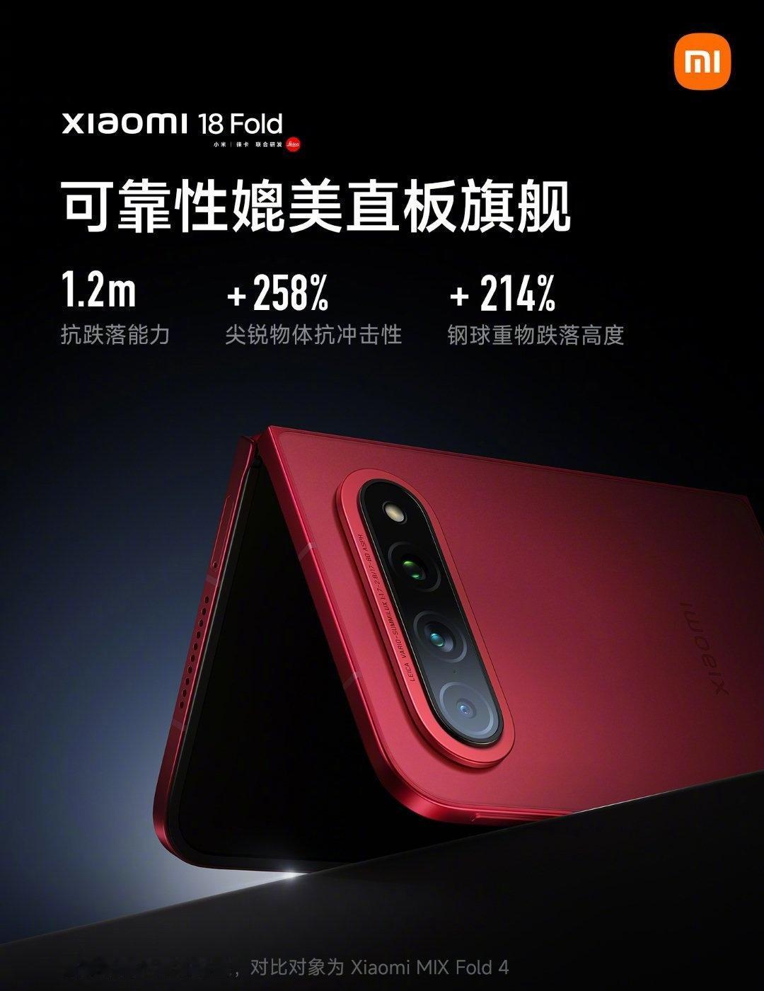 Fold 1.2 米抗跌落能力，媲美直板旗舰

新一代小米龙骨转轴，自然水滴形态